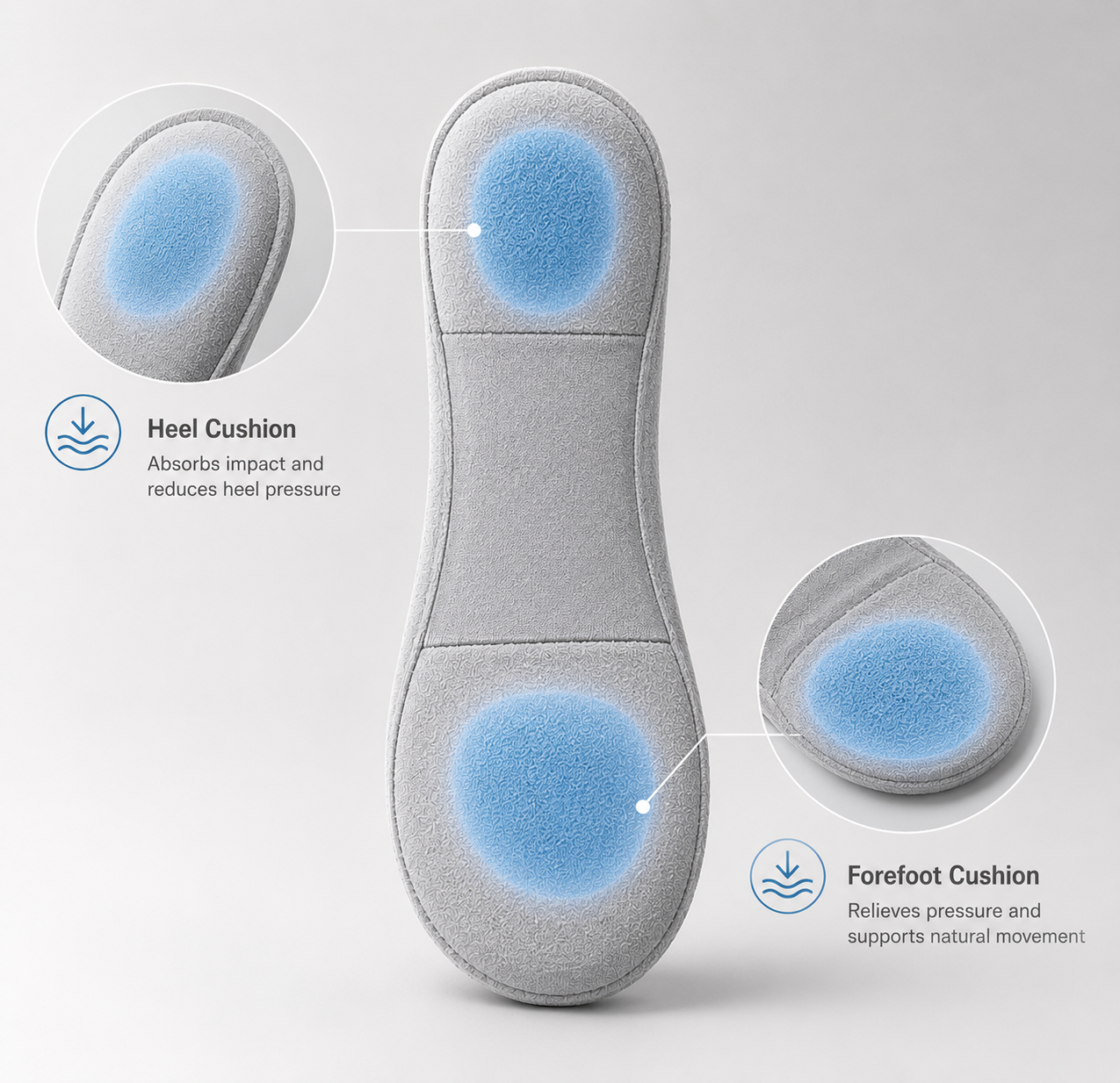 LunaStep™ – Walk Pain-Free Again